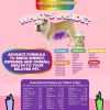 Prenatal Dog Vitamins Multivitamin for Dogs and Cats with Folic Acid Minerals and Amino Acids Ideal for Pregnant Breast Feeding and Newborn Pets Senio